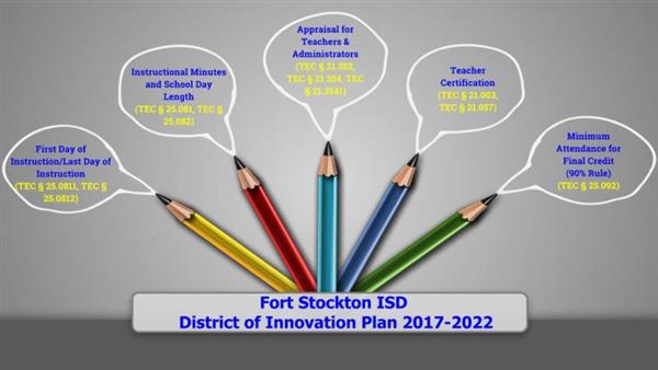 District of Innovation Plan Map